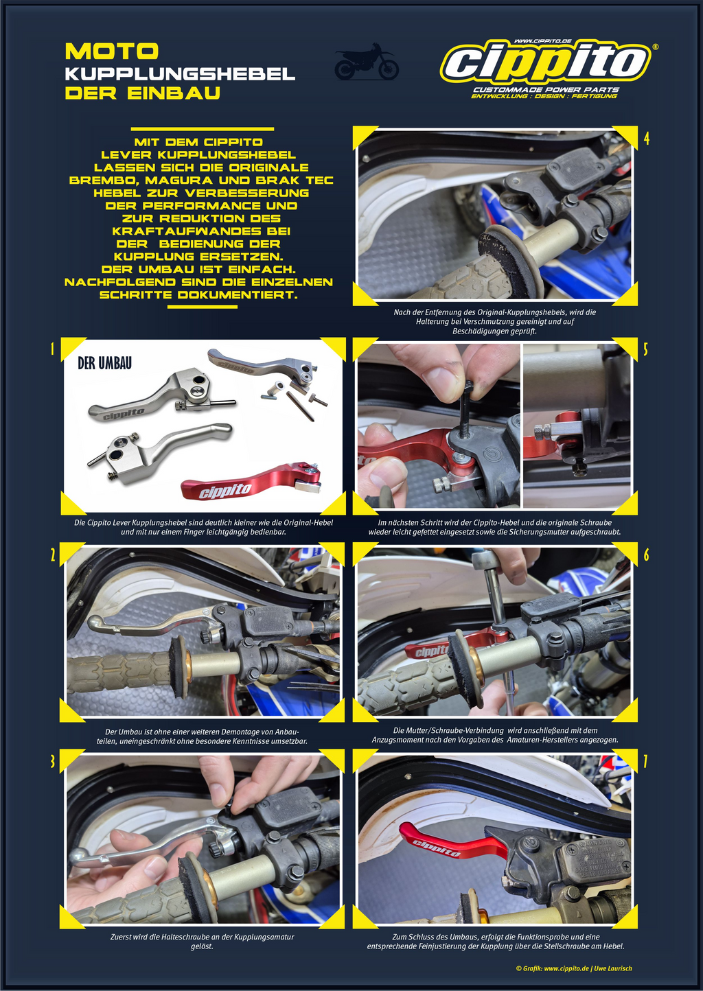 Cippito Clutch Lever replacement for Braktec