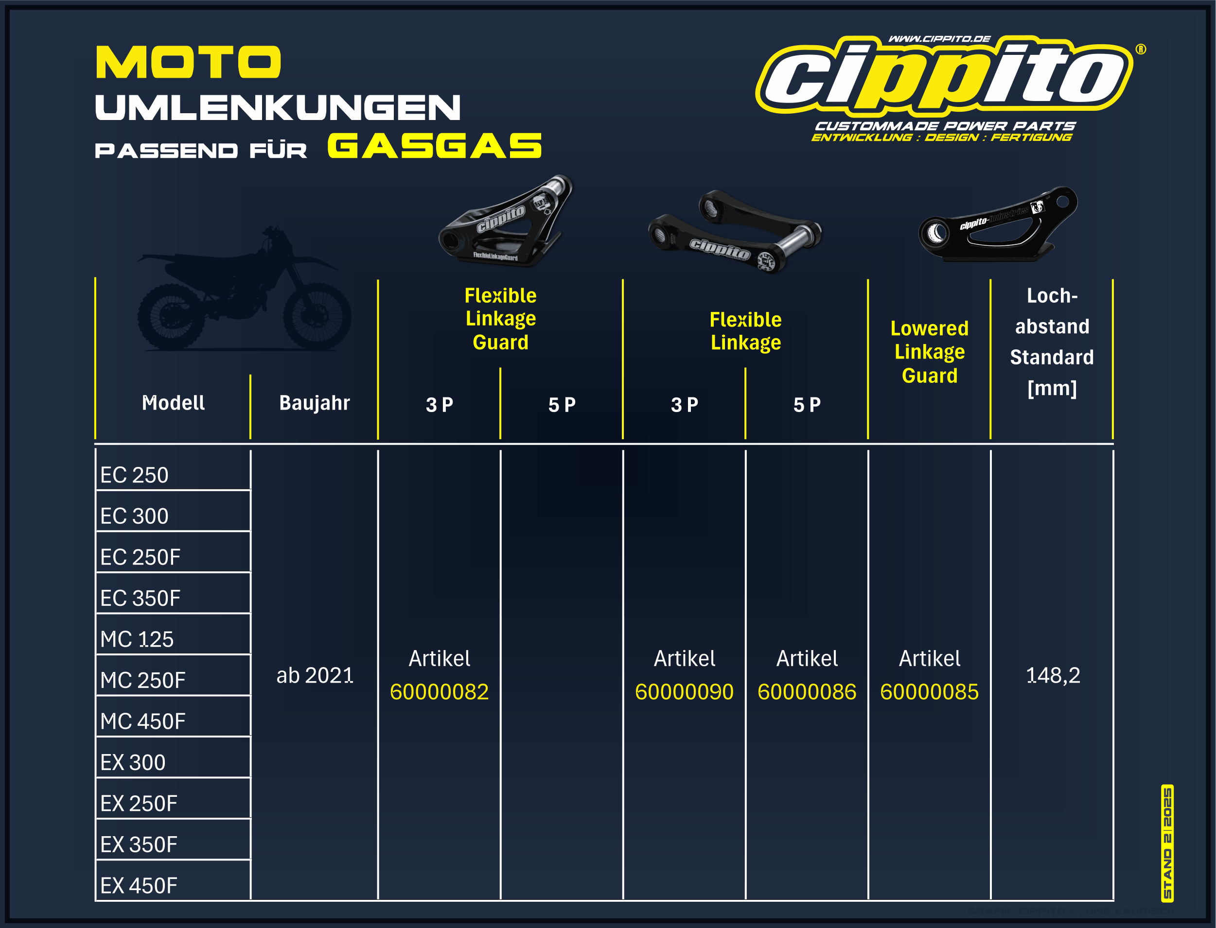 Cippito FL (Flexible Linkage) 5P KTM, Husqvarna, Gas Gas - Art. 60000086