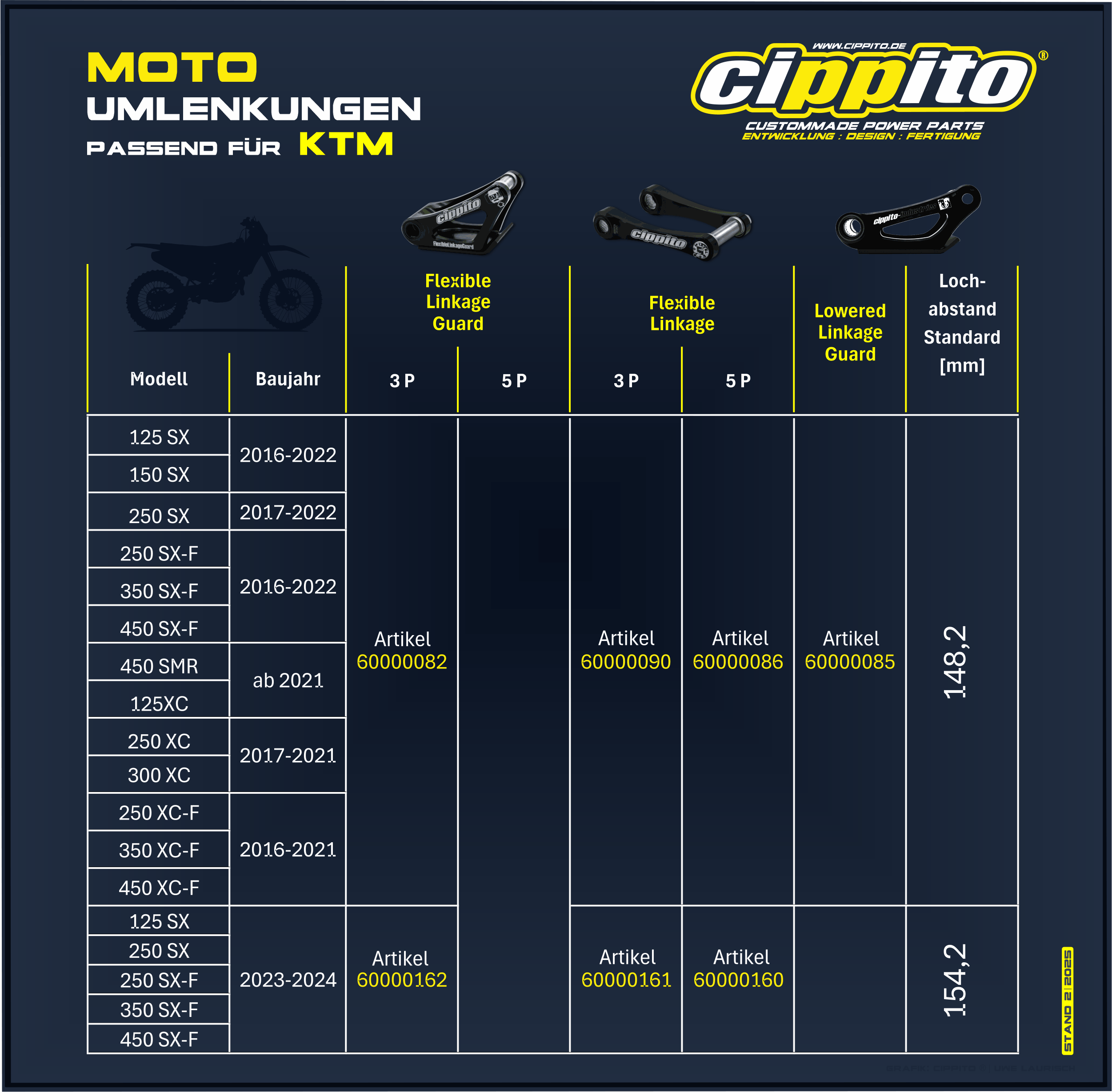 Cippito FL (Flexible Linkage) 3P KTM, Husqvarna, Gas Gas - Art. 60000090