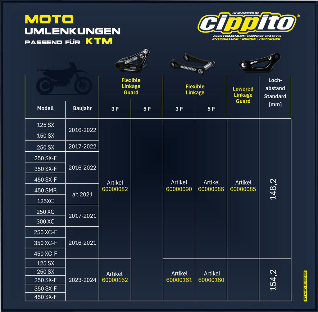 Cippito FL (Flexible Linkage) 5P KTM, Husqvarna, Gas Gas - Art. 60000086