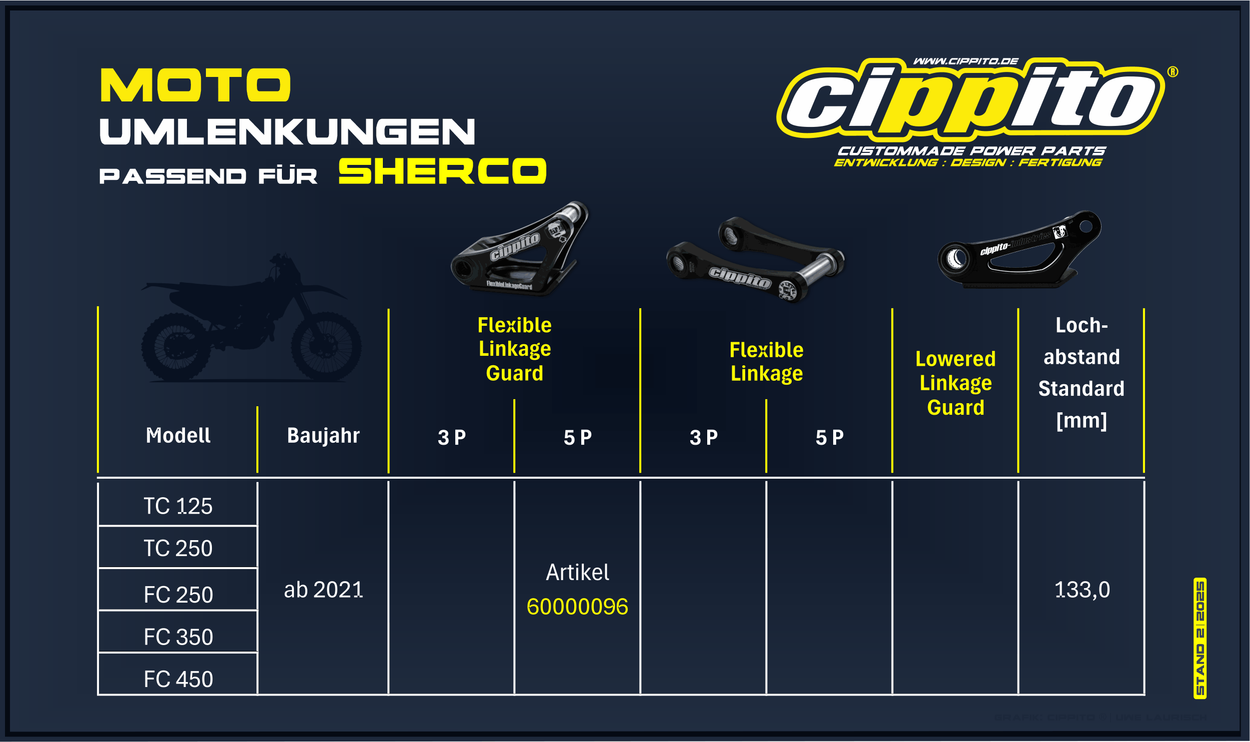 Cippito FLG (Flexible Linkage Guard) 5P Sherco ´20-24 - Art. 60000096