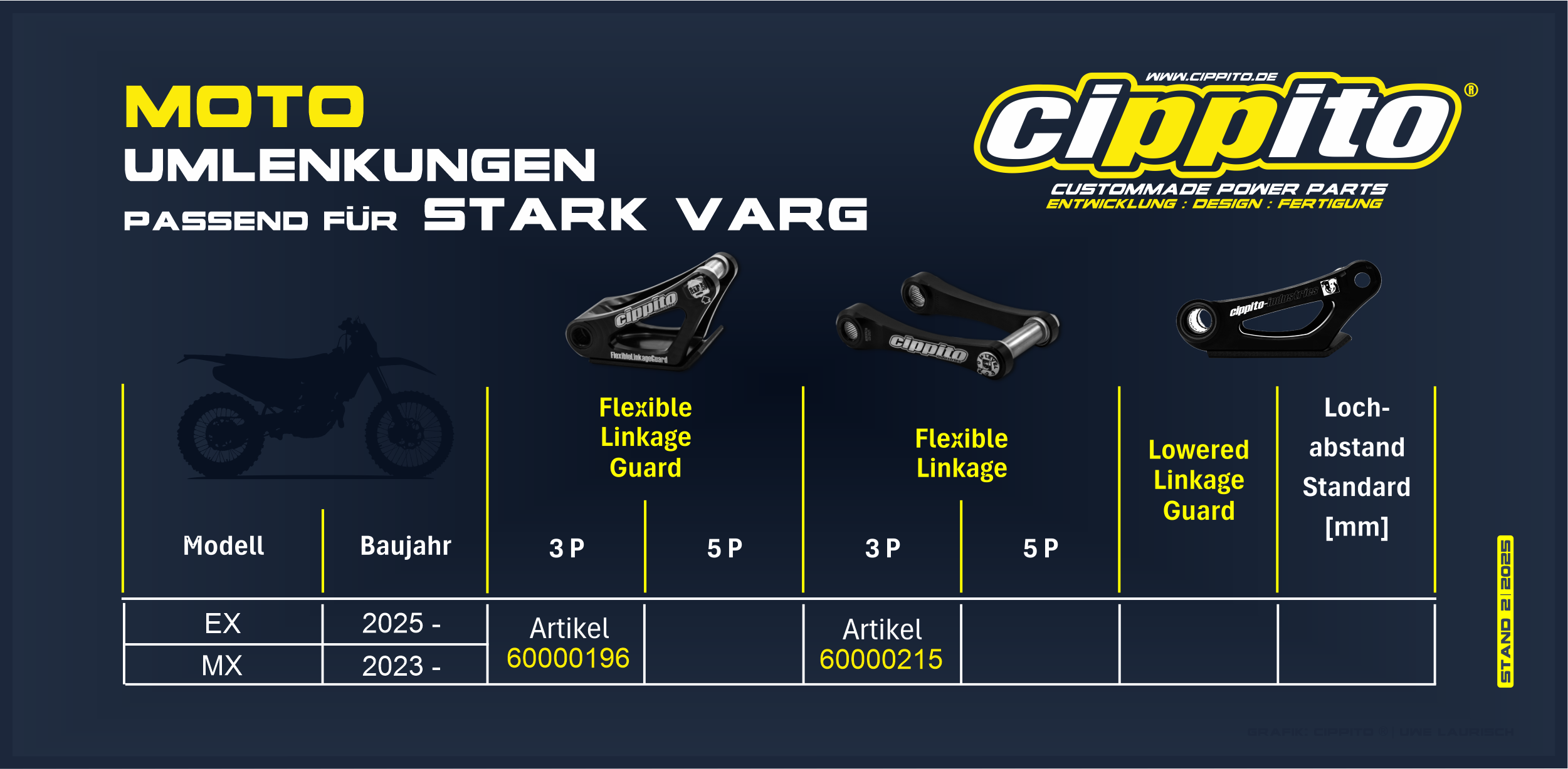 Cippito FL (Flexible Linkage) 3P for Stark VARG