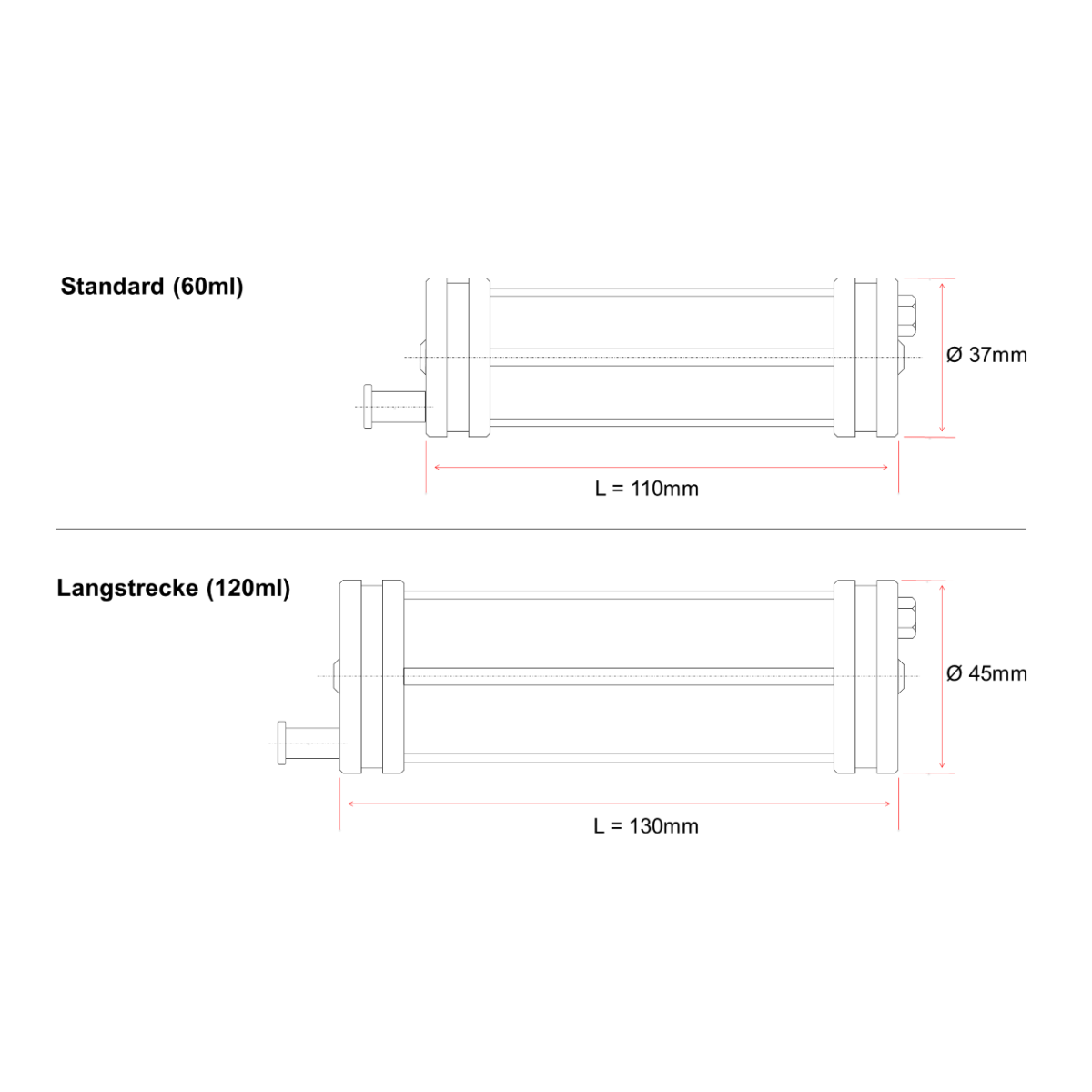 Berotec MOFESSOR | The intelligent Chain oiler
